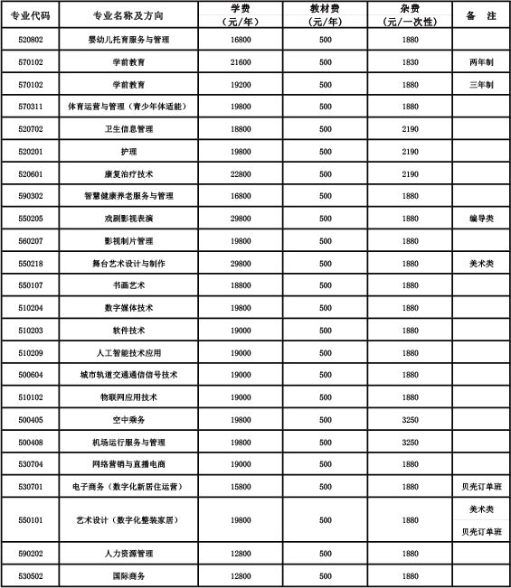表1.jpg