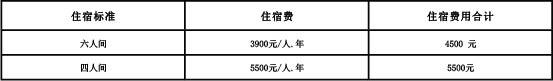 表2.jpg